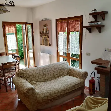 La Casetta Wifi E Netflix Apartment *